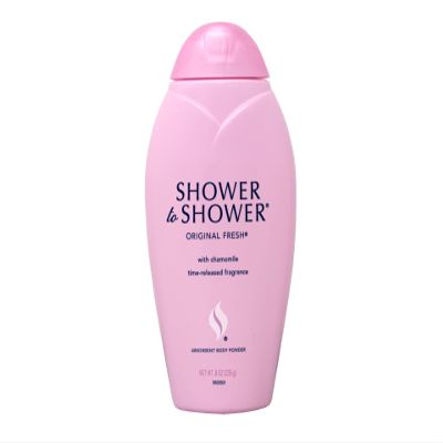 Shower To Shower Original Body Powder, 8 Ounces (1 Pack)
