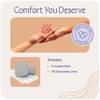 Therabath Insulated Mitt Kit for Paraffin Wax Bath, for Arthritis and Skin Therapy, Includes 2 Hand Gloves and 100 Plastic Liners, for Home and Spa Use, Made in The USA view 3