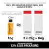 men- HEALTHY FACIAL WASH 3.3 fl.oz, for up to 265 washes, Ultra-Concentrate Healthy Face Cleanser, Facial Cleansing for Men Before or After Shaving - 3.3oz view 4