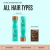 Malibu C Hard Water Wellness Remedy - Hard Water Shampoo, Conditioner & Hair Mask Packets for Removing Deposits and Impurities - Hydrating Hair Care Set (6 Ct) view 2