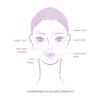 Toute Nuit Wrinkle Patches  Curve  Face Tape for Forehead, Eyes & Lips  Hypoallergenic Anti Wrinkle Patches  48 Count, Made in USA view 4