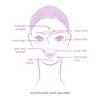 Toute Nuit Wrinkle Patches  Trial Pack  Face Tape for Forehead, Eyes & Mouth  Hypoallergenic Anti Wrinkle Patches  54 Count, Made in USA view 4