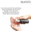 Eufora Beautifying Elixirs Elixirone view 4