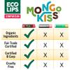 LIP BALM Mongo Kiss 6-Pack (6 tubes) by Eco Lips 100% Organic Beeswax & Cocoa Butter Lip Care with Organic Mongongo Oil - Soothe & Moisturize Dry & Cracked Lips - Made in USA. (Peppermint) view 4