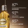 L'OCCITANE Cleansing & Softening Almond Shower Oil (Travel Size). 2.50 fl oz view 3