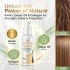 VITAMINS hair cosmetics Keratin Hair Serum for Frizzy and Damaged Hair - Anti Frizz Serum with Biotin, Castor Oil & Collagen for Heat Protection, Shine and Gloss Treatment - 4.25 Fl Oz view 2