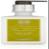 Antica Farmacista Body Moisturizer - Scented Moisturizing Lotion with Aloe Vera, Green Tea & Sweet Almond Oil - Gift for Any Occasion - Grapefruit, 10 fl oz view 1