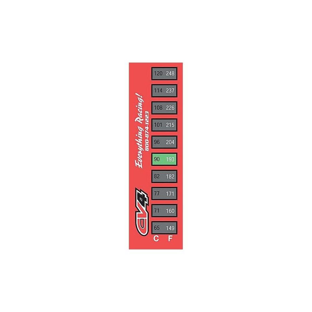 Cv4 Quick Temp Strips Tmts-1