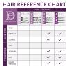 Design Essentials Natural Almond & Avocado Curl Stretching Cream For All Curl Types, Stretching Crme, 16 Fl Oz view 4