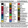 ProAiir Face and Body Painting Makeup - 6 UV/Fluorescent Colors - 1 oz (30ml) Multicolor view 4