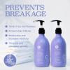 Luseta Biotin Shampoo and Conditioner for Hair - Thickening Shampoo for Thinning Hair- Infused with Argan Oil to Damaged Dry Hair - Sulfate Free Paraben Free-2 x 16.9 fl oz view 4