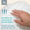 Bath Pillow Bathtub Pillow Back Neck Support Pillow, Spa Cushion for Tub, Relaxing Headrest Bath Pillow, Portable Washable Bathtub Accessories with 3D Air Mesh Thick Soft Bath Pillow (Deluxe) view 3