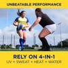 Coppertone SPORT Sunscreen SPF 30 Lotion, Water Resistant Sunscreen, Body Sunscreen Lotion, 7 Fl Oz view 3