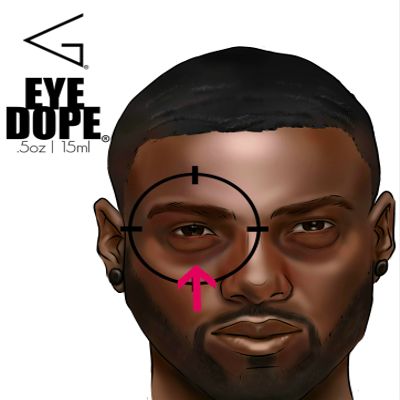 EYE DOPE [ERADICATES DARK CIRCLES & BAGS]