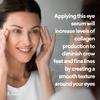Anti Aging Eye Serum | Hydrating Eye Serum for Younger Complexion | Rapid Wrinkle Repair | Natural and Effective Eye Care | Just Nutritive | 1 Oz view 3