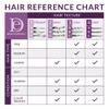 Design Essentials Almond and Avocado Curl Enhancing Hair Mousse for Curly Hair; 7.5 Oz (Pack of 1) view 3
