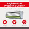 Feather - F3 Razor Blades Refills - Wavy Guard with SiC Ceramic Technology for Smooth Shave - Reduces Irritation and Razor Burns - 8 Pack view 2