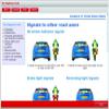 Driving Test - All Tests 2009/2010 Edt. (PC) view 2