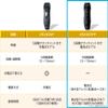 Panasonic Beard Trimmer, Black, ER2403PP-K view 2