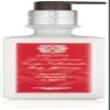 Antica Farmacista Body Moisturizer - Scented Moisturizing Lotion with Aloe Vera, Green Tea & Sweet Almond Oil - Gift for Any Occasion - Peonia, Gardenia & Rosa, 10 fl oz view 1