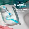 Gillette Venus Oceana Women's Disposable Razor, 3 Razors(Pack of 1) view 3