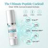 Skin Perfection Multi-Peptide Serum for Face with 8 Clinical-Strength Actives - Reduces Appearance of Expression Lines - Anti-Aging Formula with Matrixyl 3000, Argireline, Snap-8 view 3