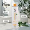GK HAIR Global Keratin The Best (33.8 Fl Oz/1000ml) Smoothing Keratin Hair Treatment - Professional Brazilian Complex Blowout Straightening For Silky Smooth & Frizz Free Hair view 3