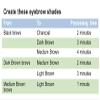 Godefroy Eyebrow Color Lightening Crme Single Use Application Kit view 3