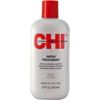 CHI by CHI