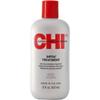 CHI by CHI view 1