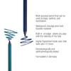 Colorbar Just Smoky Eye Pencil - Eyeliner Pencil with Built-in Smudger - Waterproof Formula - Matte Finish - 005 Just Blue - 0.04 oz view 4