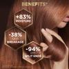 Garnier Whole Blends Repairing Shampoo Honey Treasures, 12.5 Fluid Ounce view 2