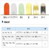 Fujiwara Normal Blur 0.4 oz (12 g), Red view 2