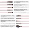 SIXPLUS Travel Makeup Brushes with Case, 15 Pcs Pink Makeup Brush Set Professional for Foundation Powder Concealer Eyeshadow Blush, Covers, Best Make Up Brush Kit Gift for Women Girlfriend Mom view 4