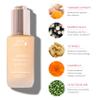 100% PURE 2nd Skin Lightweight Serum Foundation Anti-Aging Face Makeup - Blendable Coverage Liquid Hydration Boost for Soft Plumped Up Glow, Vegan Shade 5 (Neutral w/Peachy Undertone) - 1.18 Fl Oz view 3