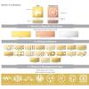 Set of 24 Metallic Foil Sunscreen with Carabiner (SPF 30) Bridal Shower Favors- Wedding Favors view 2