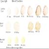 6 Pc Sampler Set Very Light Loose Mineral Foundation Level 1-2 view 1
