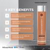 KERATHERAPY Keratin Infused KeratinFIXX Repair Shampoo, Repair Shampoo for Dry, Damaged or Frizzy Hair with Caviar Extract, Clear, 10.14 Fl Oz (Pack of 1) (Look May Vary) view 4