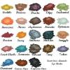 Sweet Face Minerals EYE SHADOW KIT (MULTIPLE SHADES) Mineral Makeup Set Bare Skin Liner Powder (Choose 5 Eye Shades) view 2
