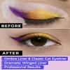 Eyeliner Stencils by Beth Bender - Reusable Winged and Cat Eye Stencil Tool - Made in USA (24 Pack) view 3