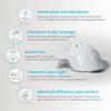 Theradome EVO Laser Hair Growth Helmet LH40  100% Laser, No Ineffective LEDs  FDA-Cleared Red Light Therapy for Hair Regrowth 4x Week  Made in the USA view 3