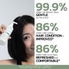 Mineaderm Advanced Restoring Hair Serum, Leave-In Scalp Care Formula with Procapil, Hexapeptide-11, Biotin, Panthenol & Hydrolyzed Plant Proteins, Supports Fuller, Healthier-Looking Strands 3.38 fl oz view 2