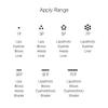 Permanent Needles Makeup Eyebrow Needles Makeup Tattoo Needles 3R/3P Permanent Pen Makeup Needle Cartridge for Eyeliner 10 Pcs/Set(EN51-3R) view 2