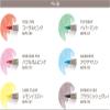  Teranishi Chemical B-MRPB-T81 Magic Lush Petite Blush, Aquamarine, 10 Pieces view 3