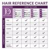 Design Essentials Natural Agave & Lavender, 4 Fl Oz view 4