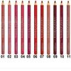 Bourjois CONTOUR EDITION Lip Contour Pencil 1.14g NewLip liner with soft texture 02 Coton Candy view 2