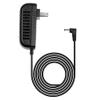 AC Adapter for Philips SC2008/00 SC2004/11 Lumea IPL Hair Removal System, 5 Feet, with LED Indicator view 1