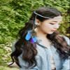 Fodattm Bohemian Peacock Feather Headband Tassels Hairband Women Lady Handmade Indian Headwear Fascinator Hair Hoop (Blue) view 4