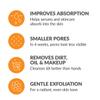 Clarisonic Mia Smart Sonic Facial Cleansing Brush view 2