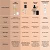 SWISS BEAUTY High Performance Liquid Dewy Foundation For All Skin Type|Water-Resistant|Medium To Buildable Coverage|Lightweight|Easy To Blend|With Vitamin C&Niacinamide| 01 White Ivory,55G Pack of 1 view 4
